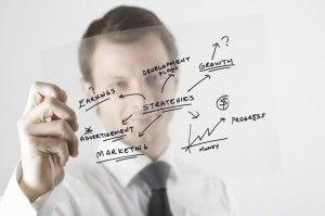 competitive advantage